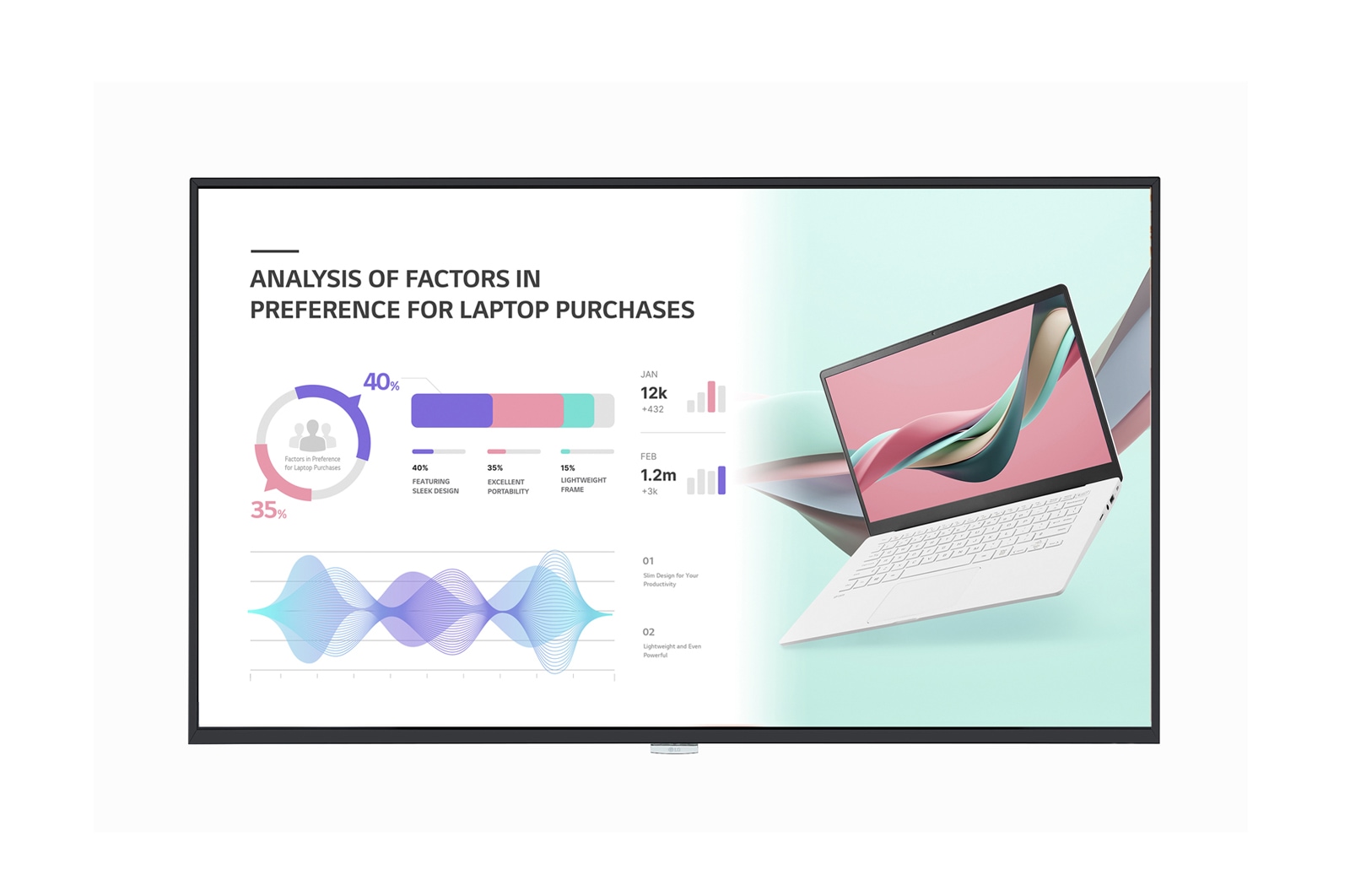 LG - 98UH5J-H.AEU - 98 " - Landscape/Portrait - 24/7 - WebOS - 8 ms - 178 ° - 178 ° - 500 cd/m²