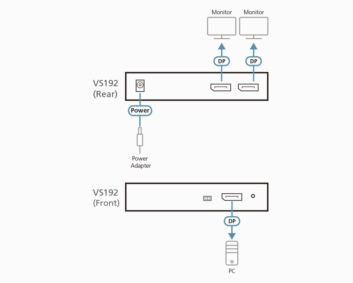 Aten - VS192-AT-G - Video/audio splitter - 2 ports