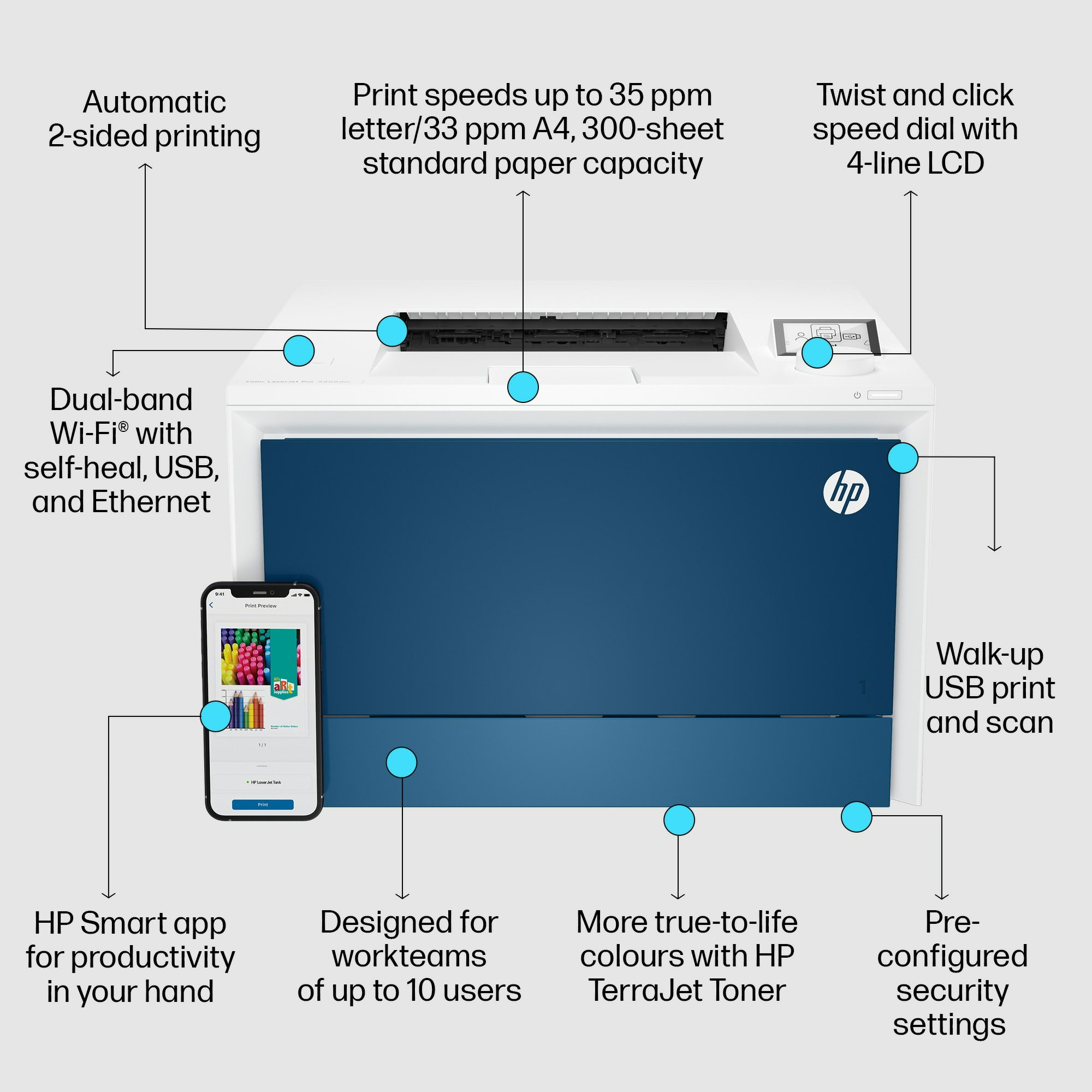 HP Color LaserJet Pro 4202dw Printer - A4 Color Laser, Print, Auto-Duplex, LAN, WiFi, 33ppm, 750-4000 pages per month (replaces M454dw)