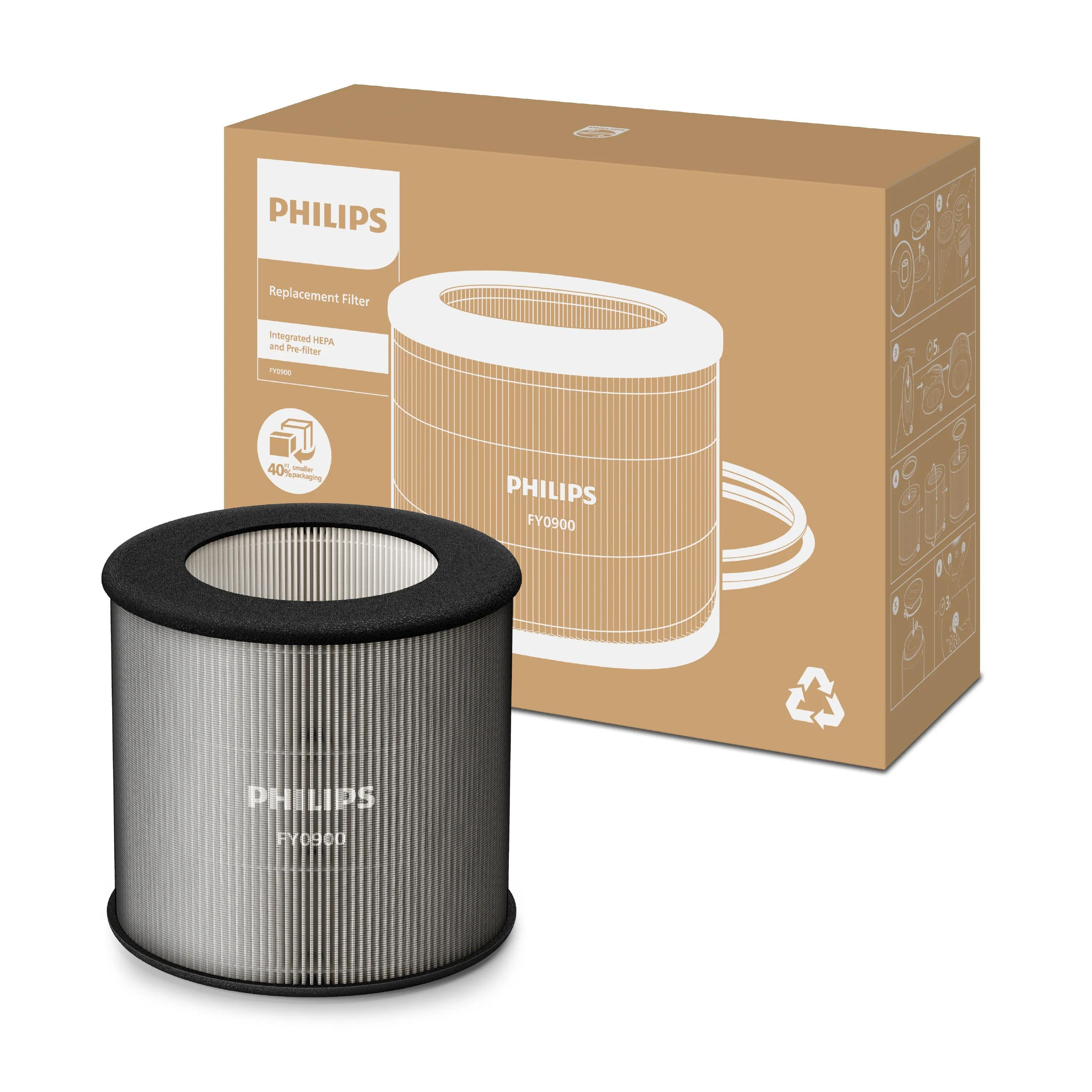 Philips